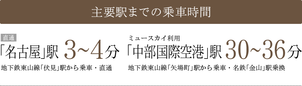 主要駅までの乗車時間