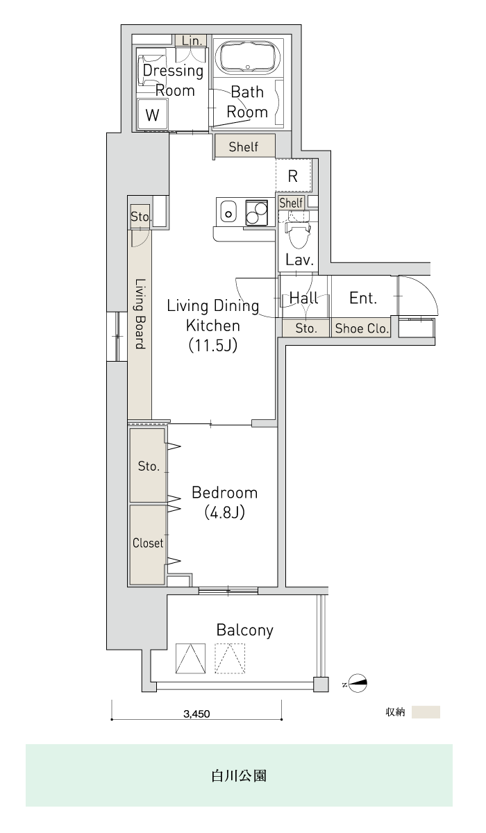 plan